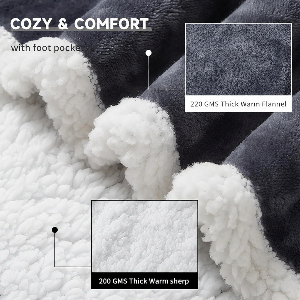 Luxury Electric Wearable Heated Blanket Throw with Sleeves & Controller
